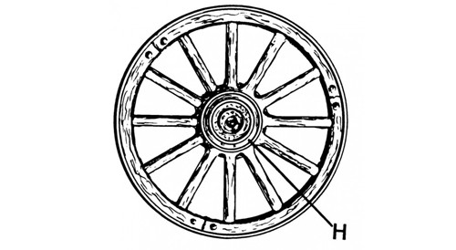 2013年車輪行業(yè)發(fā)展大事記